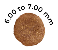 Parent – Mother & Puppy Pet Food