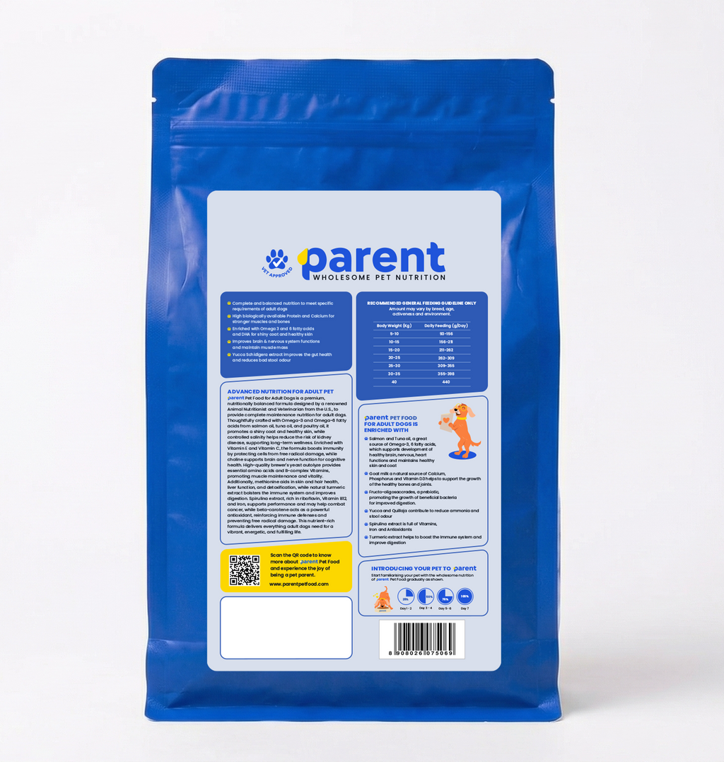 Parent – Adult Pet Food