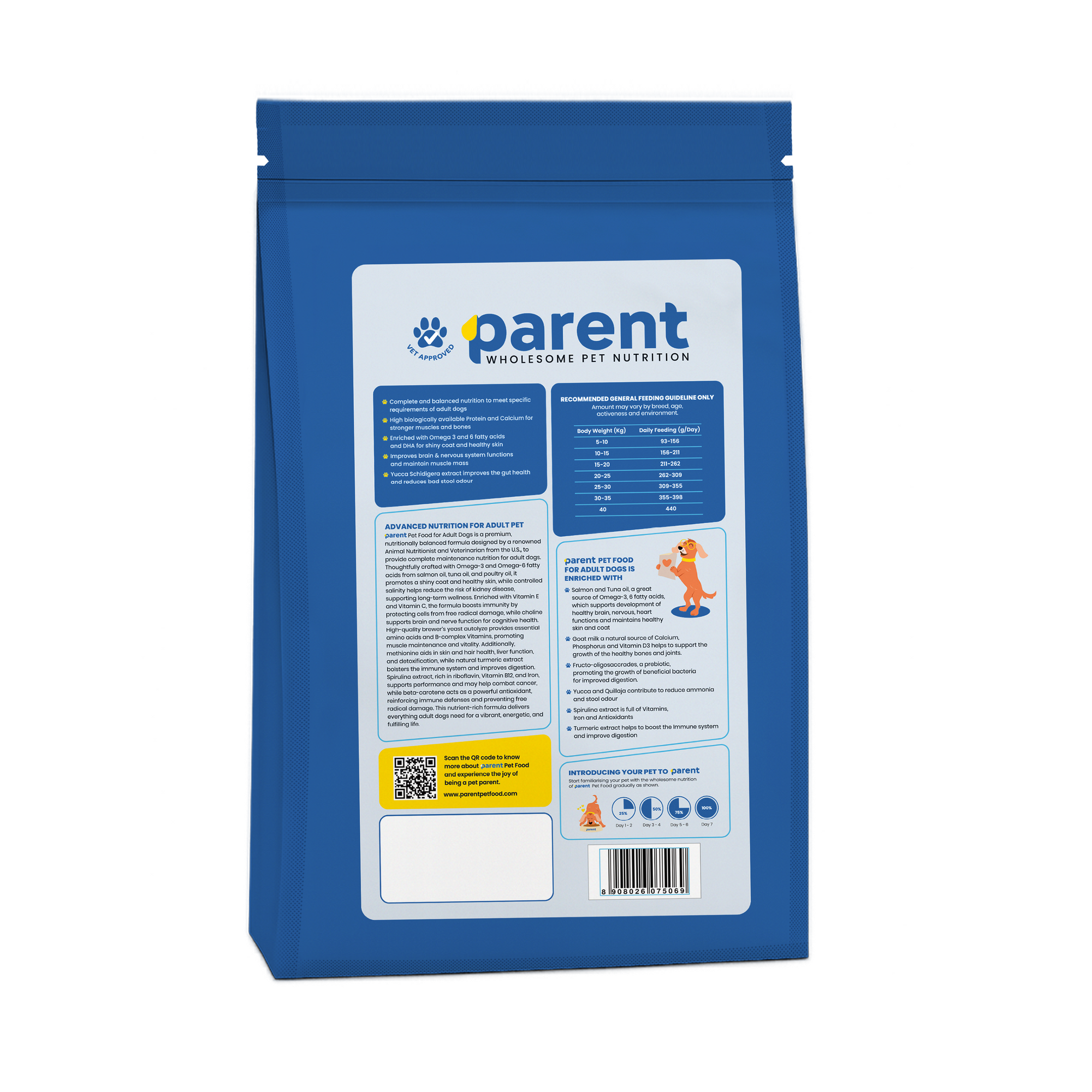 Parent – Adult Pet Food