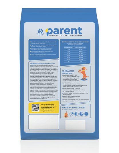 Parent – Adult Pet Food
