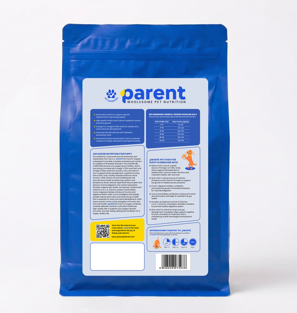 Parent – Puppy Pet Food