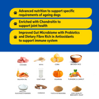 Parent – Senior Pet Food